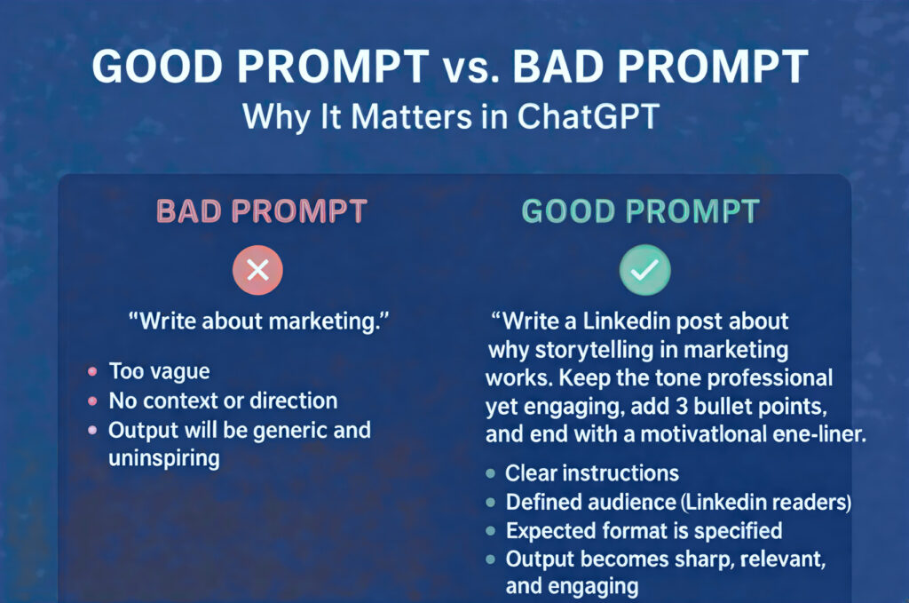Comparison between good and bad ChatGPT prompt examples