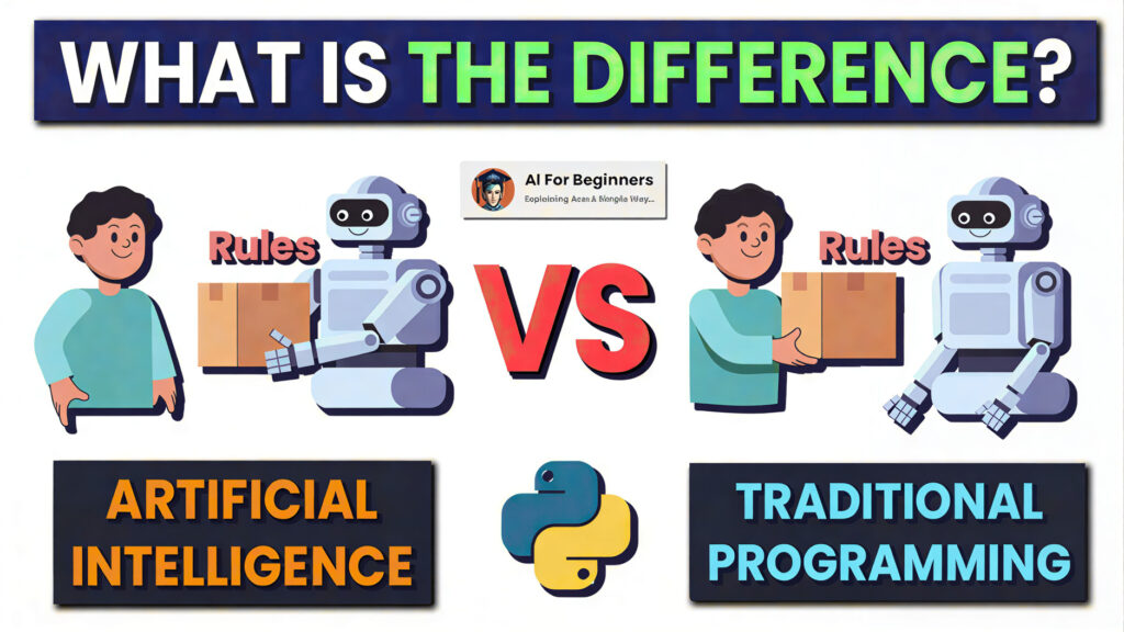 AI vs traditional software learning difference in smartphones