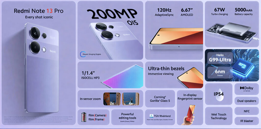 Xiaomi Redmi Note 13 Pro AI camera and performance features