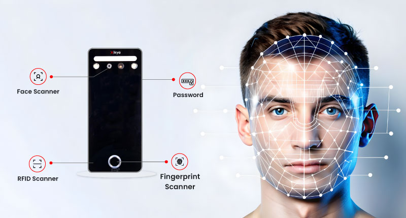 AI biometric facial recognition on smartphone – phone knows your face and touch patterns